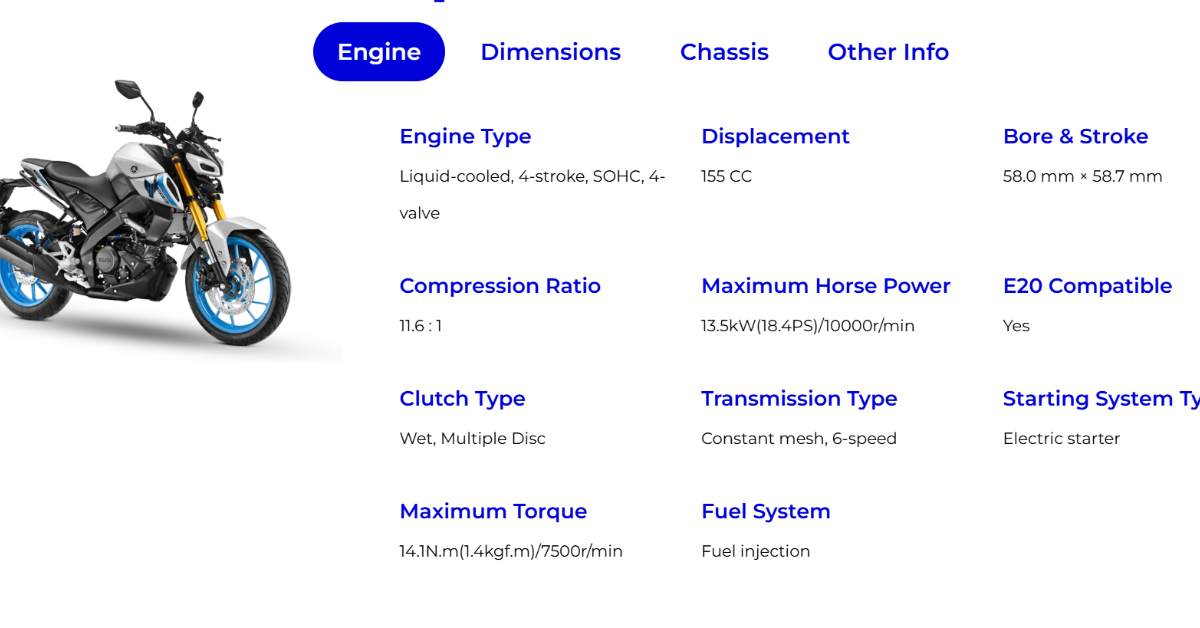 Yamaha MT-15 V2 Engine